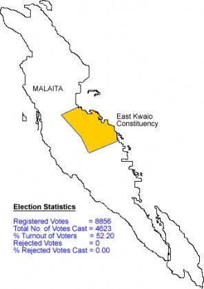 EAST KWAIO PLANS TO APPOINT LEADERS INSTEAD OF VOTING item-thumbnail