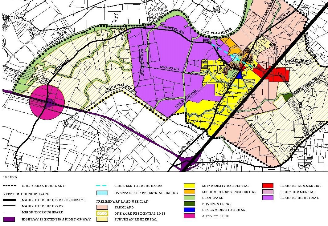 Land Use Planning. SIBC